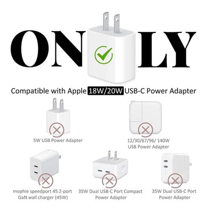 "Mini Muse" iPhone 18-20W Charger Adapter and Cable Protector Case