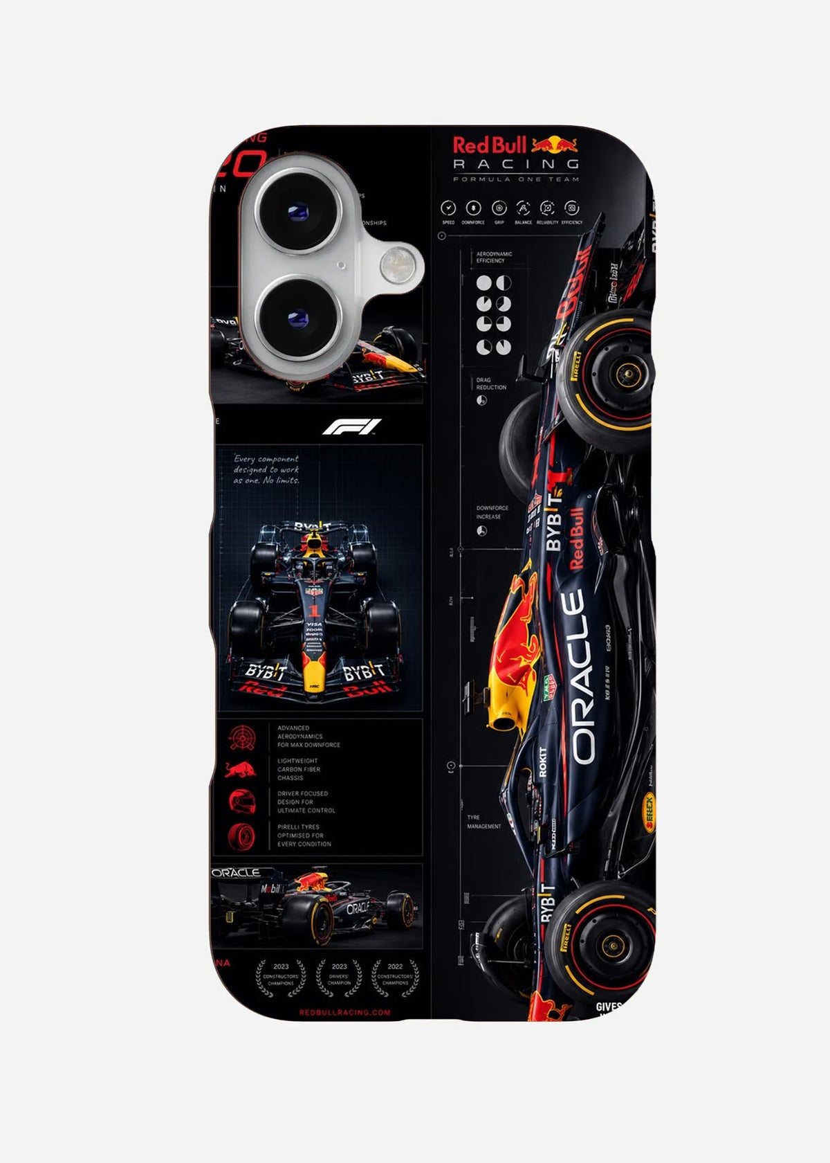 Red Bull Racing F1 Blueprint Case